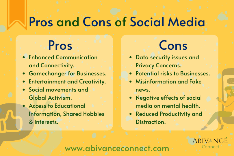 Benefits and drawbacks of Social media | Pros and cons of Social media | Demerits of social media | Advantages and disadvantages of social media for students